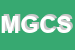 Logo di MESCALCHIN GIORGIO E C SNC
