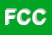 Logo di FABRIS COSTRUZIONI E C SNC