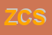 Logo di ZAMPIERI CUCINE SRL
