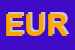 Logo di EUROSERVICE