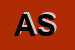 Logo di ABACO SPA