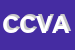 Logo di CALOR CENTER DI VALENTE Ae SAVIAN V