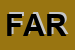 Logo di FARAON