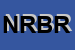 Logo di NAUTICA RB DI BIASIA ROBERTO e C SNC