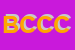 Logo di BUFFET IN DI CANZONERI CHIARA e C SNC