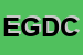 Logo di ECOVERDE SNC DI GIRO DIEGO e C