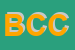 Logo di BOWLING CRISTOFOLI e C SNC