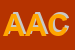 Logo di AZIENDA AGRICOLA CAMPAGNOLA