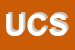 Logo di UNIONSERVIZI CISL SRL