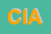 Logo di CIACONFEDERAZIONE ITALIANA AGRICOLTORI