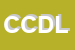 Logo di CAMERA CONFEDERALE DEL LAVORO -CGIL