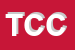 Logo di TERMOIDRAULICA DI CARRER CLAUDIO