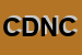 Logo di CENTRO DETERSIVI DI NADALON CLAUDIO e L (SNC)