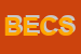 Logo di BERGO ERMES E C SAS