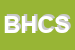 Logo di BIO HEALTH CARE SRL