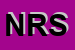 Logo di NEW RADAX SRL