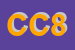 Logo di CONSORZIO C1 8