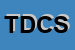 Logo di TIOZZO e DORIA e C SNC