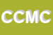 Logo di CMC SRL CENTRO MOLLUSCHICOLTORI CHIOGGIA