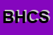 Logo di BIO HEALTH CARE SRL