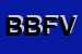 Logo di B e B FRUTTA E VERDURA DI BALLARIN LUIGIA E C SNC