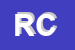 Logo di RICO CARNI SRL