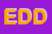 Logo di EDDITTICA SAS