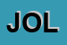 Logo di JOLIE SAS