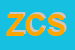 Logo di ZORZI COMMERCIALE SRL
