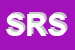 Logo di SAIL e RIGGING SRL