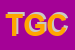 Logo di TELESERVICE DI GALLIMBERTI e C SNC