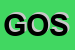 Logo di GOSPED SRL