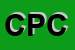 Logo di CAPITANERIA DI PORTO DI CHIOGGIA