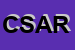 Logo di CASCOS SOCCOOP A RL