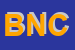 Logo di BOSCOLO NATA CATERINA