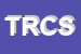 Logo di TV RADIO CHIOGGIA STUDIO