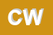 Logo di CANCIAN WALTER