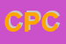 Logo di CONTRAN PIETRO e C SNC