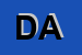 Logo di DRIGO ANDREA