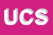 Logo di UTILMECCANICA COMMERCIALE SRL