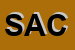 Logo di SACART (SAS)