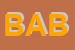 Logo di BABYLANDIA SNC