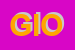 Logo di GIOIELLO (SNC)