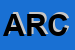 Logo di ARCOBALENO