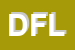 Logo di DE FRANCESCHI LEDA