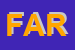 Logo di FARAON