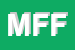 Logo di MMI DI FORMICA FABRIZIO