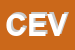 Logo di CEV