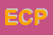 Logo di EDIL CO P SNC