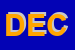 Logo di DECOR (SNC)